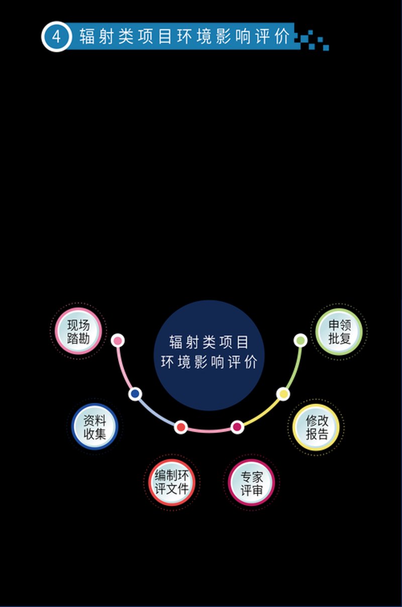 绿色行动：云南环保公司的新风尚